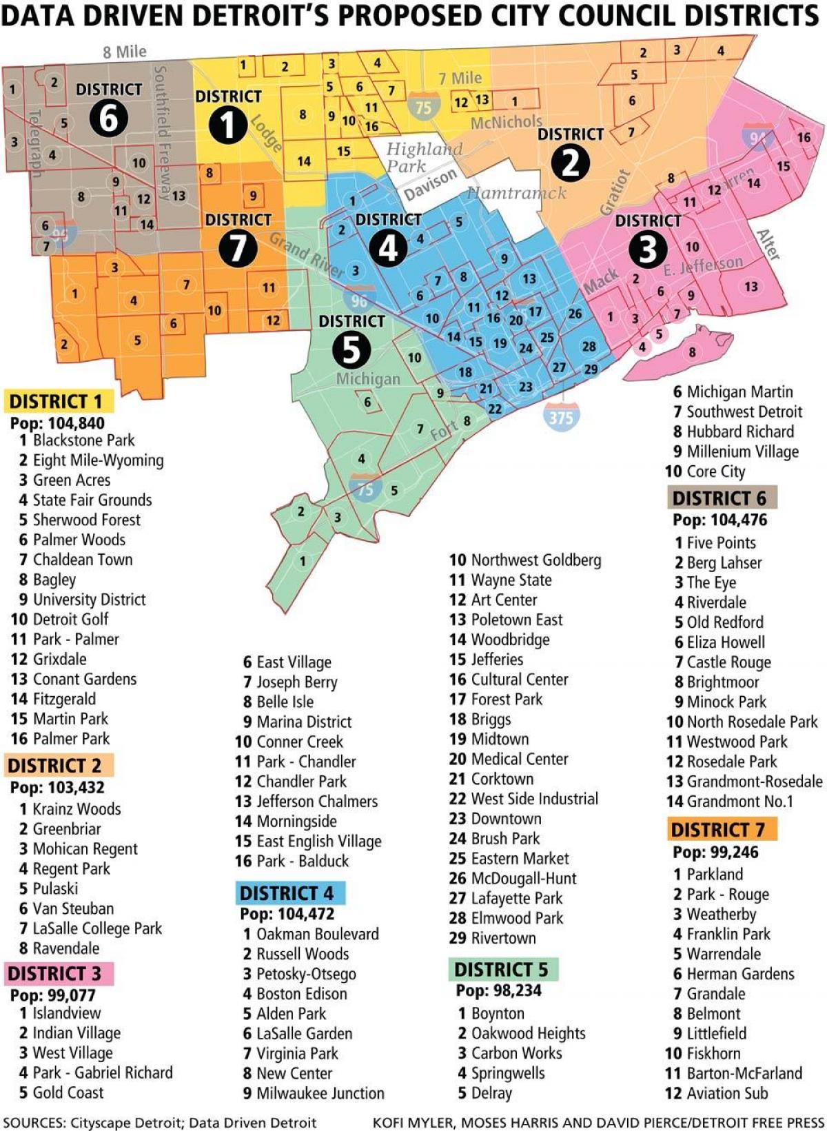 מפה של דטרויט שכונות